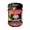 Этикетки для консервированной продукции